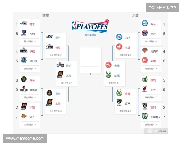 nba赛事直播数据在哪看