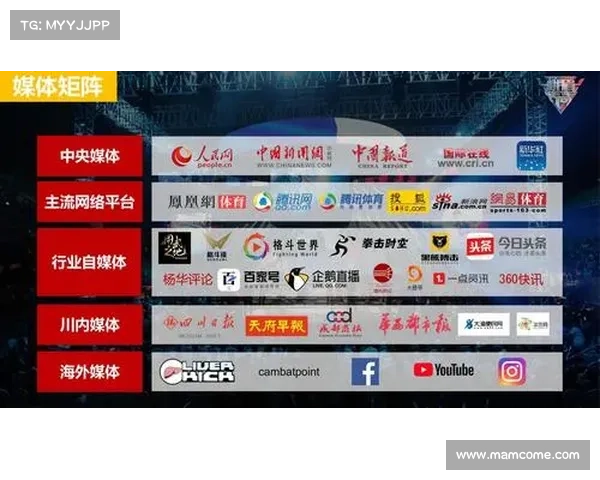 体育赛事媒体宣传方案设计