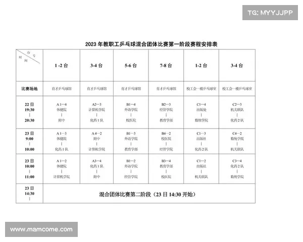 赛事列表 赛事列表