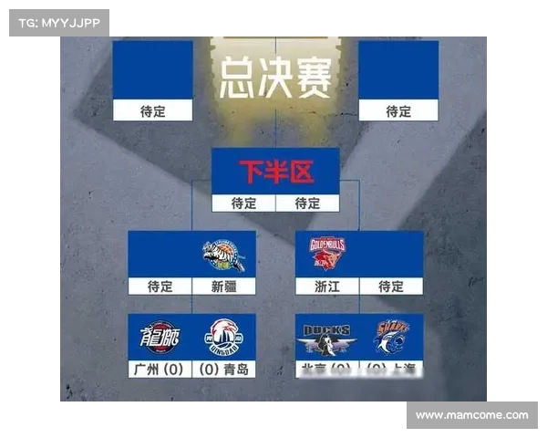 辽宁篮球赛事安排